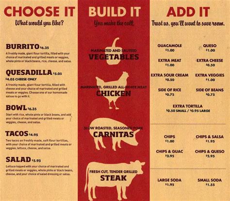 pancheros menu